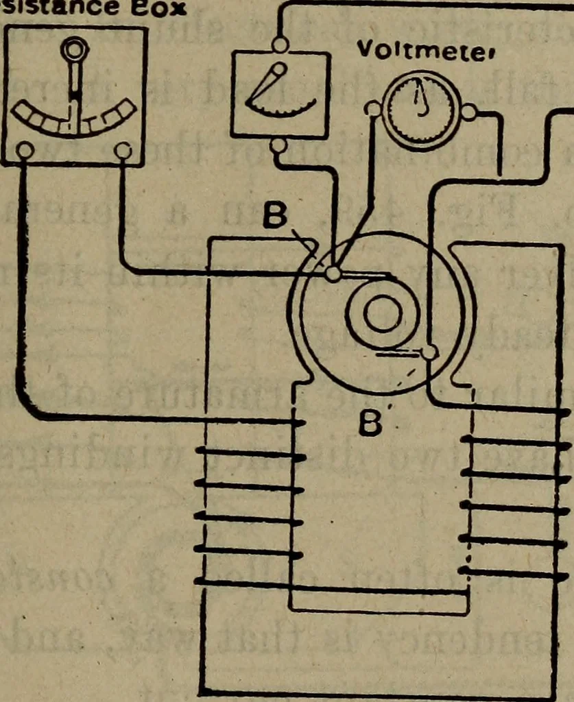 An illustration from Twentieth century hand-book for steam engineers and electricians with questions and answers; a practical non-technical treatise .., 1913, leaf 1098