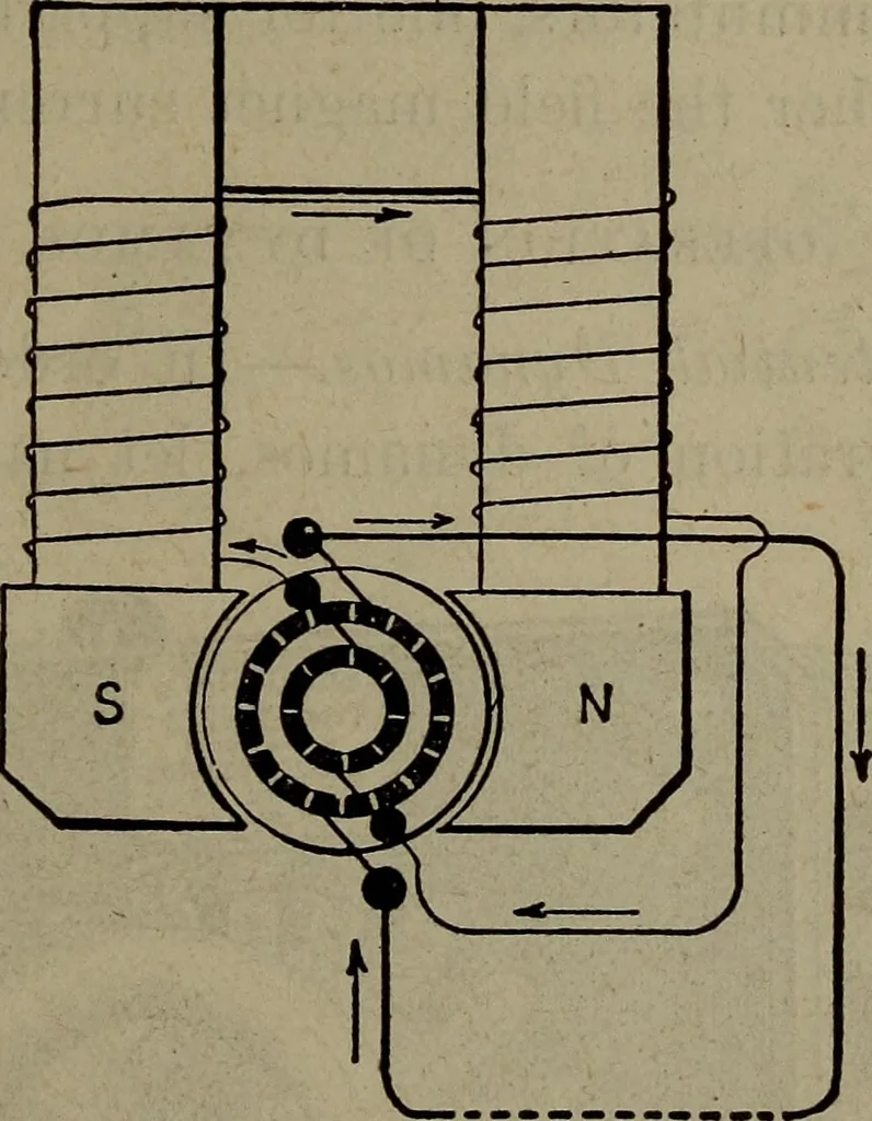 An illustration from Twentieth century hand-book for steam engineers and electricians with questions and answers; a practical non-technical treatise .., 1913, leaf 1102