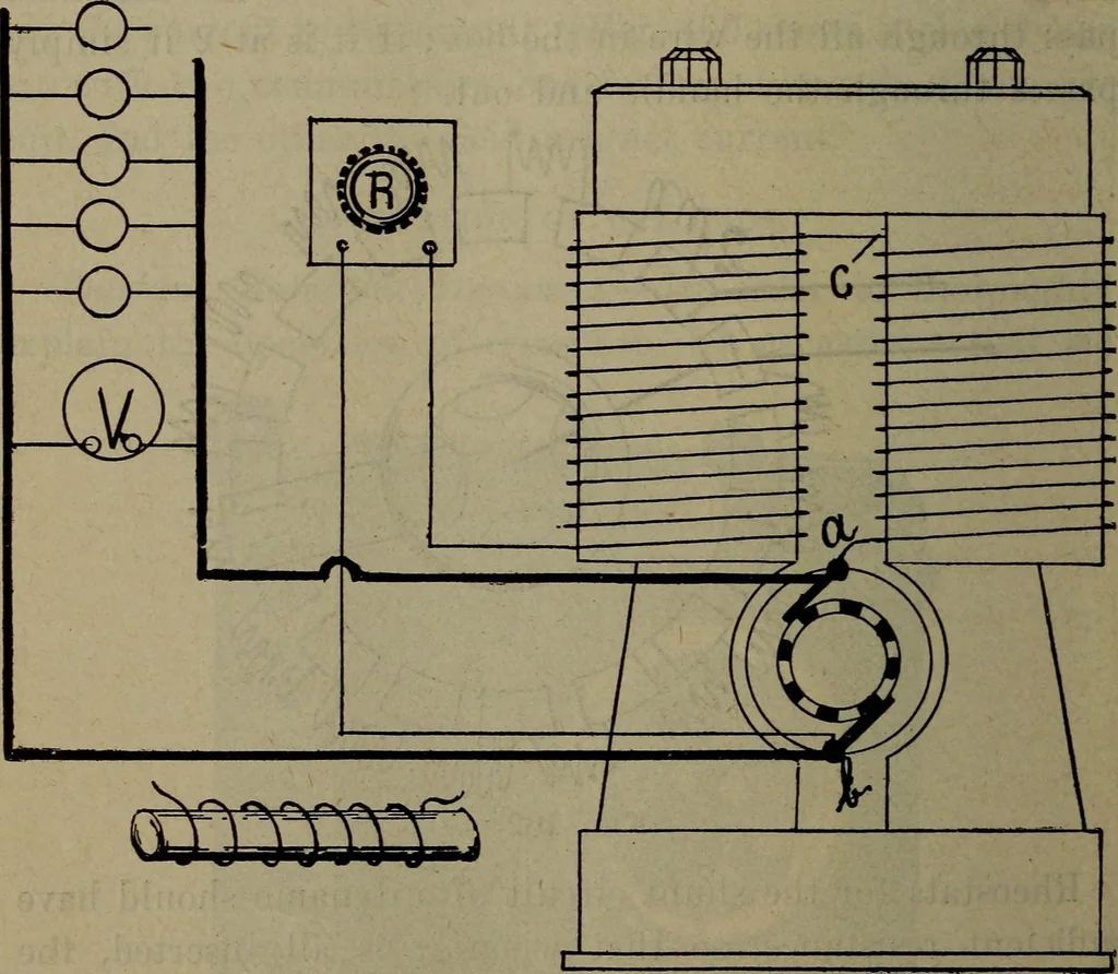 An illustration from Twentieth century hand-book for steam engineers and electricians with questions and answers; a practical non-technical treatise .., 1913, leaf 1105