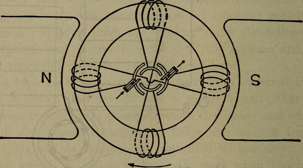An illustration from Twentieth century hand-book for steam engineers and electricians with questions and answers; a practical non-technical treatise .., 1913, leaf 1117
