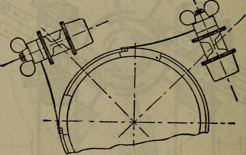 An illustration from Twentieth century hand-book for steam engineers and electricians with questions and answers; a practical non-technical treatise .., 1913, leaf 1119
