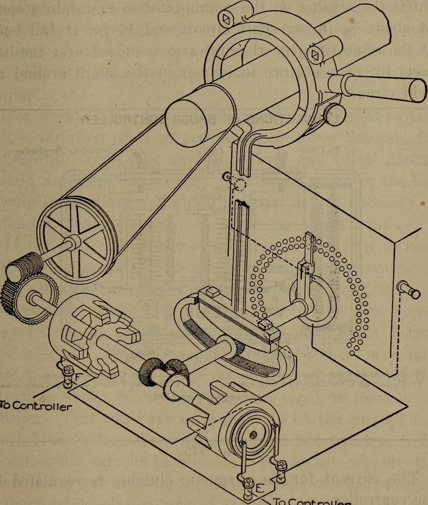 An illustration from Twentieth century hand-book for steam engineers and electricians with questions and answers; a practical non-technical treatise .., 1913, leaf 1122