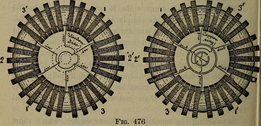 An illustration from Twentieth century hand-book for steam engineers and electricians with questions and answers; a practical non-technical treatise .., 1913, leaf 1127