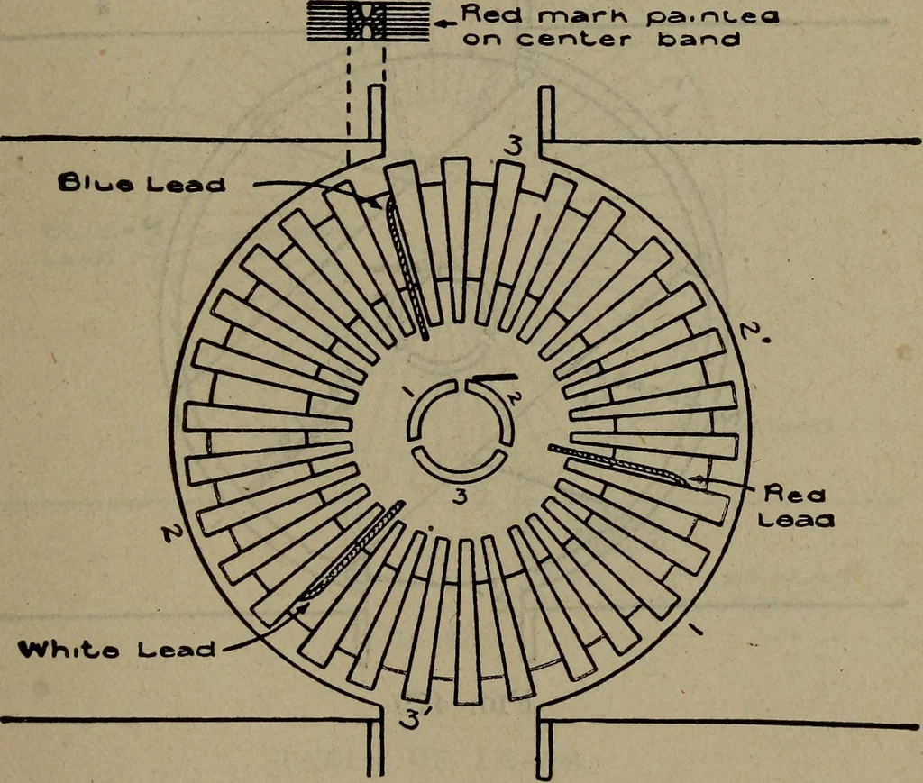 An illustration from Twentieth century hand-book for steam engineers and electricians with questions and answers; a practical non-technical treatise .., 1913, leaf 1130