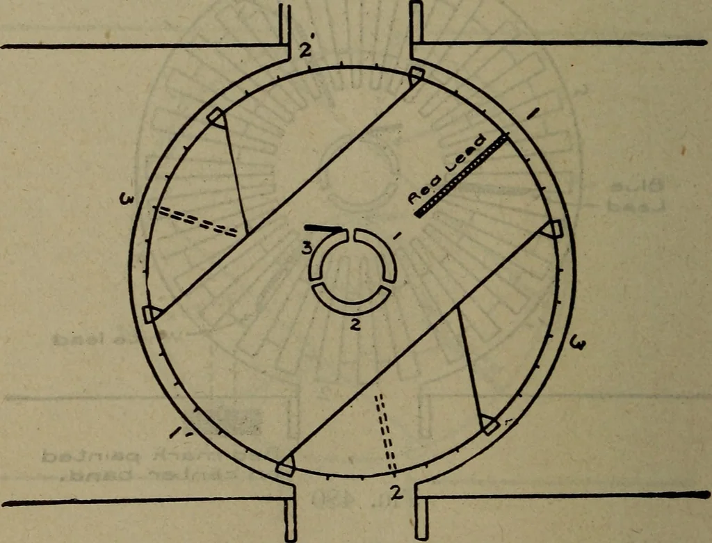 An illustration from Twentieth century hand-book for steam engineers and electricians with questions and answers; a practical non-technical treatise .., 1913, leaf 1133