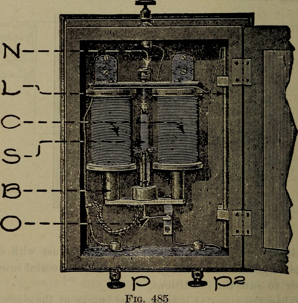 An illustration from Twentieth century hand-book for steam engineers and electricians with questions and answers; a practical non-technical treatise .., 1913, leaf 1137