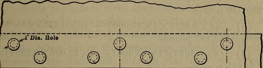 An illustration from Twentieth century hand-book for steam engineers and electricians with questions and answers; a practical non-technical treatise .., 1913, leaf 114