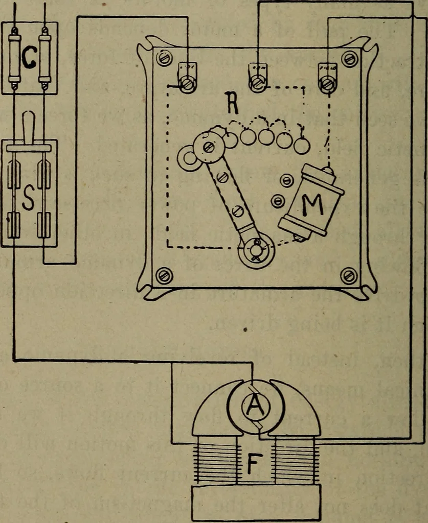 An illustration from Twentieth century hand-book for steam engineers and electricians with questions and answers; a practical non-technical treatise .., 1913, leaf 1141