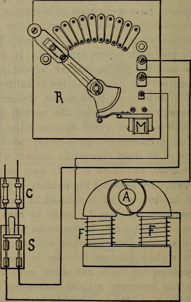 An illustration from Twentieth century hand-book for steam engineers and electricians with questions and answers; a practical non-technical treatise .., 1913, leaf 1147