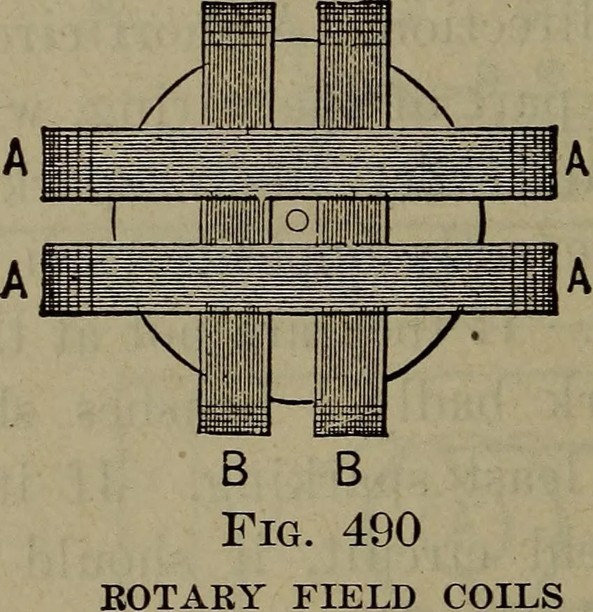 An illustration from Twentieth century hand-book for steam engineers and electricians with questions and answers; a practical non-technical treatise .., 1913, leaf 1149