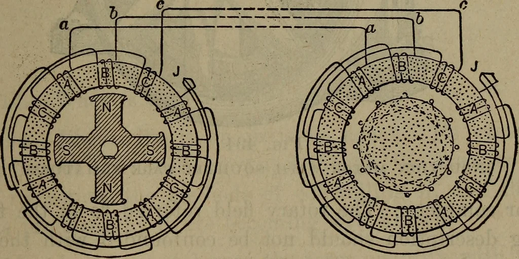 An illustration from Twentieth century hand-book for steam engineers and electricians with questions and answers; a practical non-technical treatise .., 1913, leaf 1152