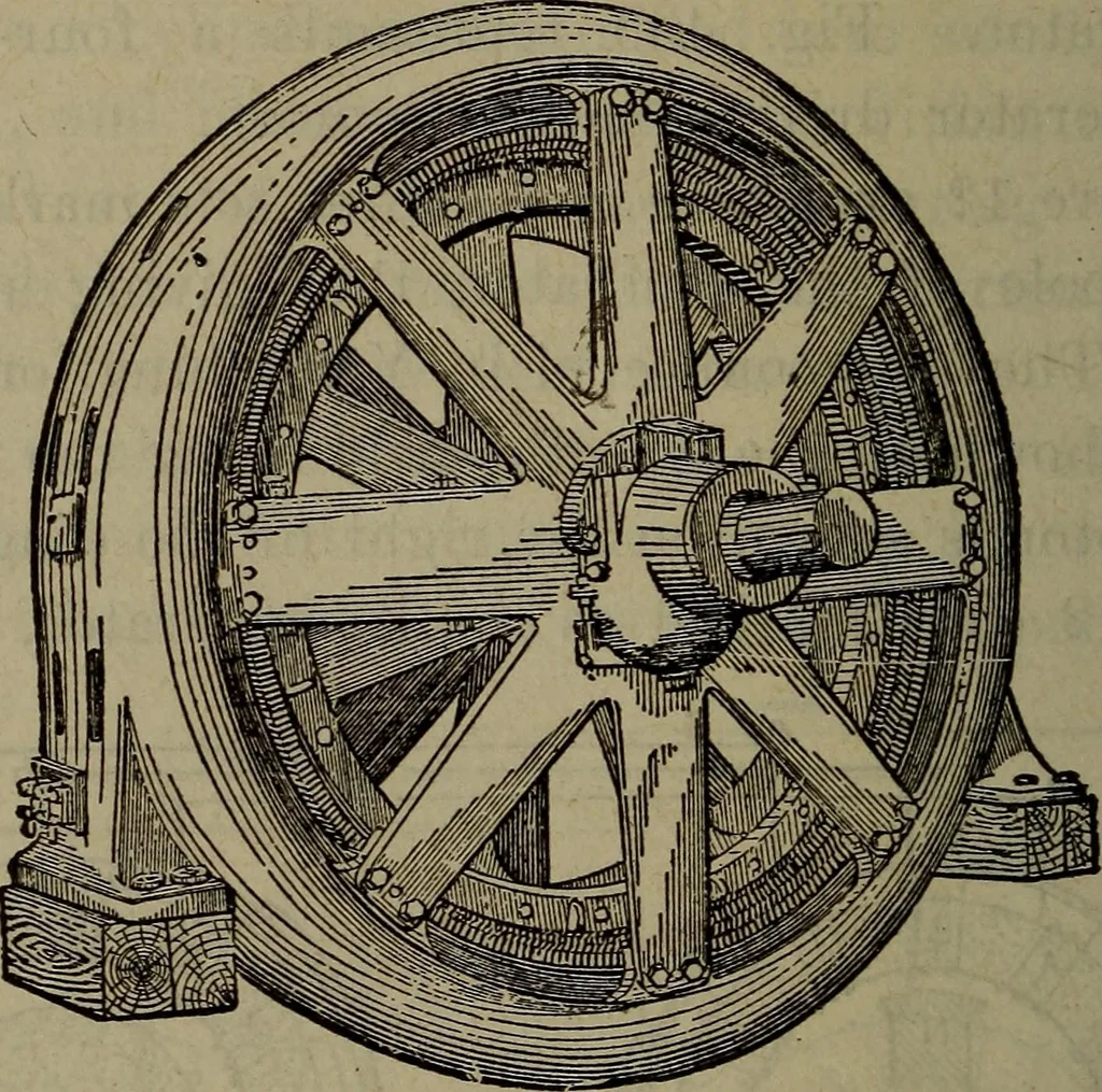 An illustration from Twentieth century hand-book for steam engineers and electricians with questions and answers; a practical non-technical treatise .., 1913, leaf 1153