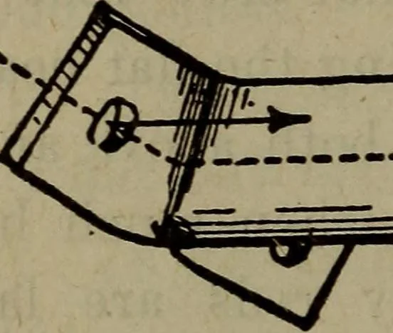An illustration from Twentieth century hand-book for steam engineers and electricians with questions and answers; a practical non-technical treatise .., 1913, leaf 117