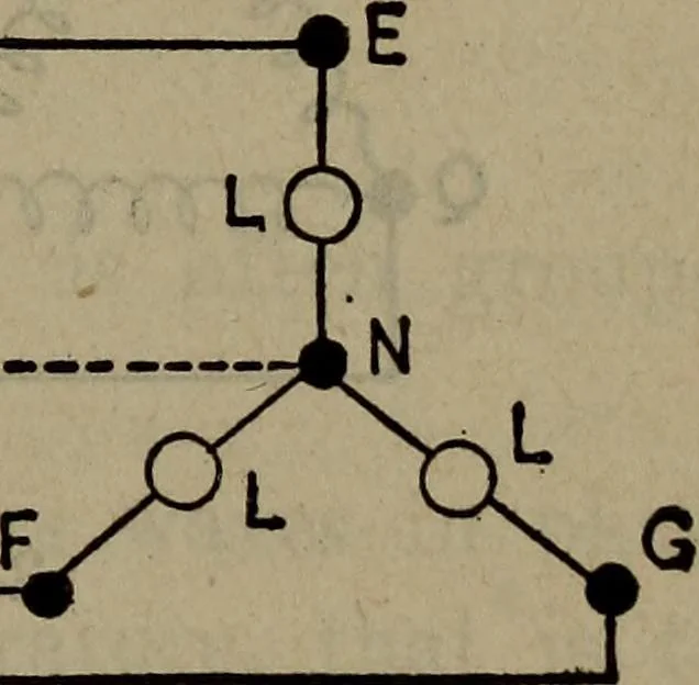 An illustration from Twentieth century hand-book for steam engineers and electricians with questions and answers; a practical non-technical treatise .., 1913, leaf 1174