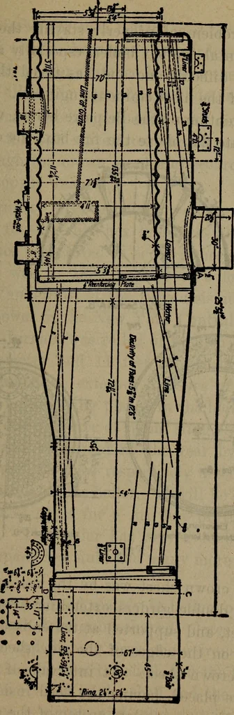 An illustration from Twentieth century hand-book for steam engineers and electricians with questions and answers; a practical non-technical treatise .., 1913, leaf 118