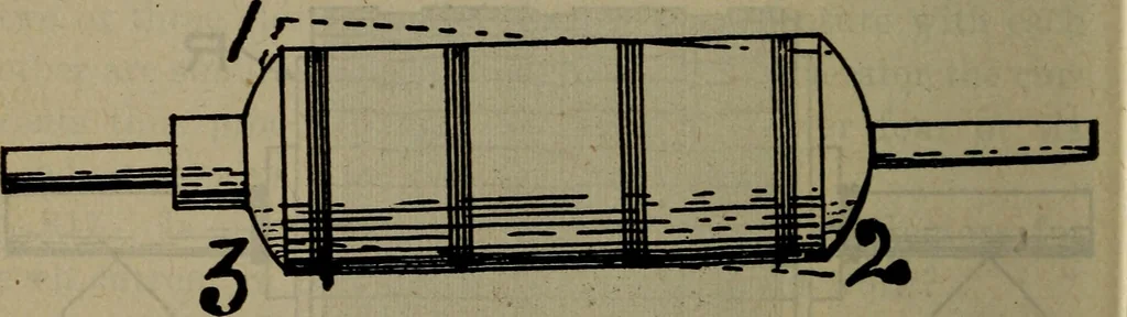 An illustration from Twentieth century hand-book for steam engineers and electricians with questions and answers; a practical non-technical treatise .., 1913, leaf 1181