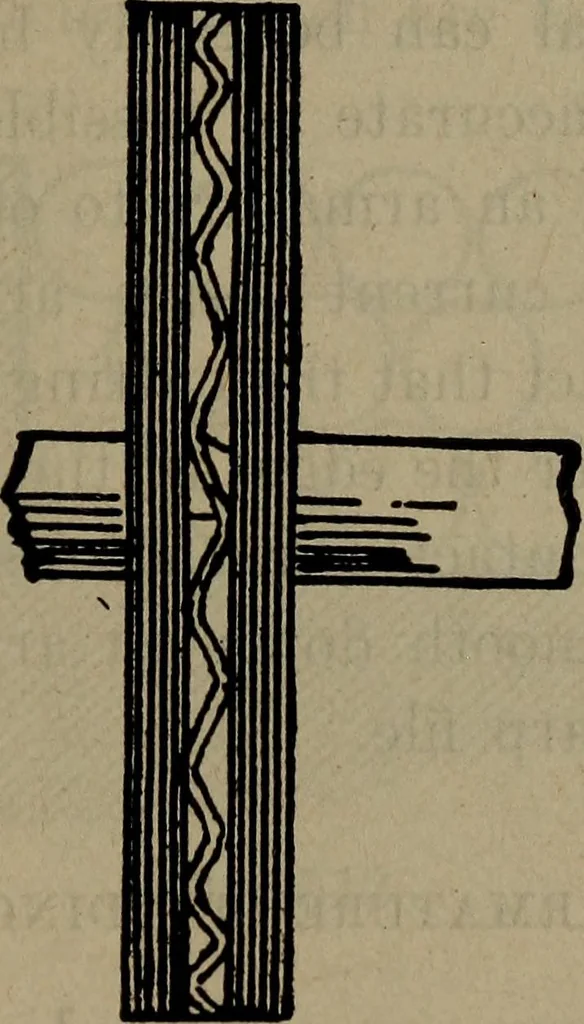 An illustration from Twentieth century hand-book for steam engineers and electricians with questions and answers; a practical non-technical treatise .., 1913, leaf 1186
