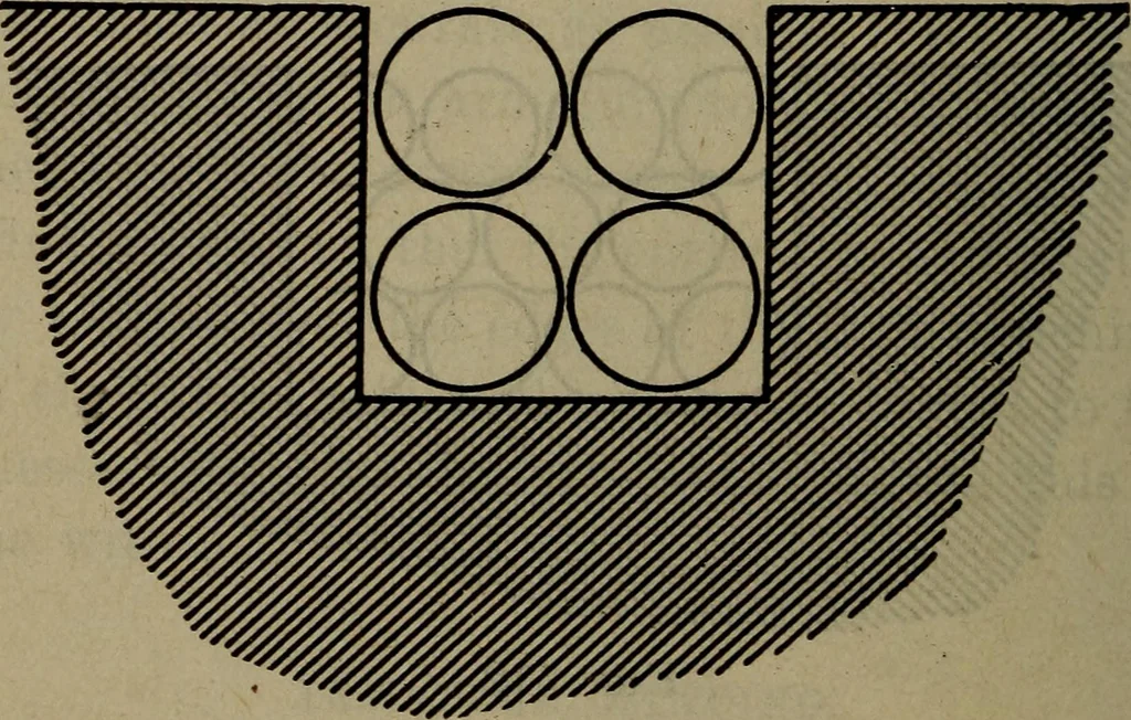 An illustration from Twentieth century hand-book for steam engineers and electricians with questions and answers; a practical non-technical treatise .., 1913, leaf 1189