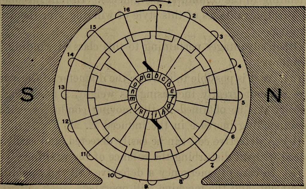 An illustration from Twentieth century hand-book for steam engineers and electricians with questions and answers; a practical non-technical treatise .., 1913, leaf 1190