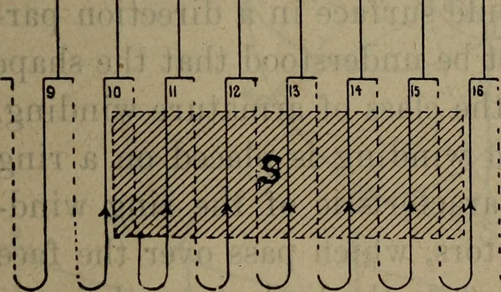 An illustration from Twentieth century hand-book for steam engineers and electricians with questions and answers; a practical non-technical treatise .., 1913, leaf 1192