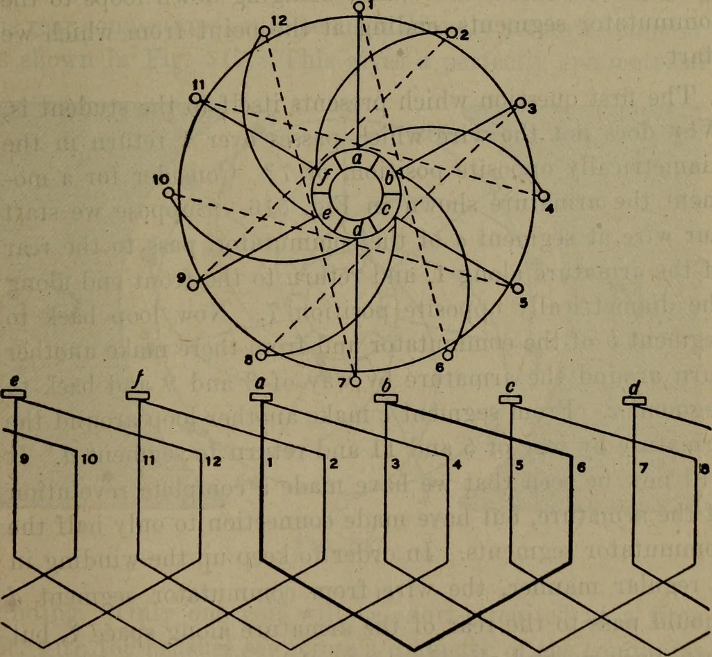 An illustration from Twentieth century hand-book for steam engineers and electricians with questions and answers; a practical non-technical treatise .., 1913, leaf 1194