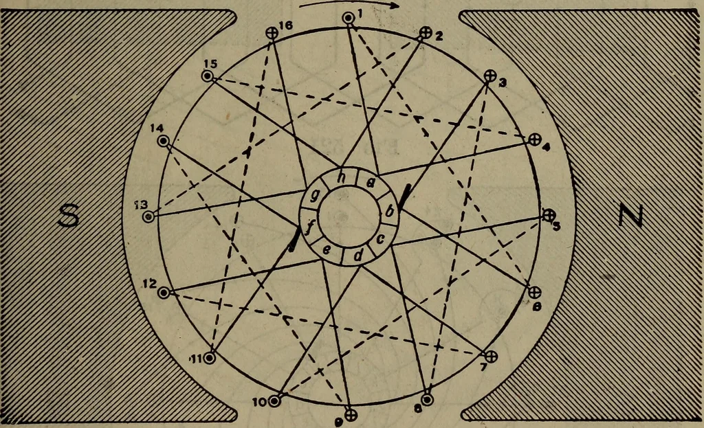 An illustration from Twentieth century hand-book for steam engineers and electricians with questions and answers; a practical non-technical treatise .., 1913, leaf 1200