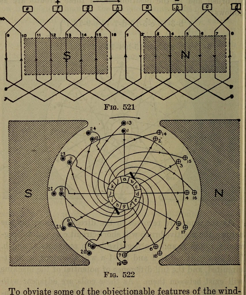 An illustration from Twentieth century hand-book for steam engineers and electricians with questions and answers; a practical non-technical treatise .., 1913, leaf 1201