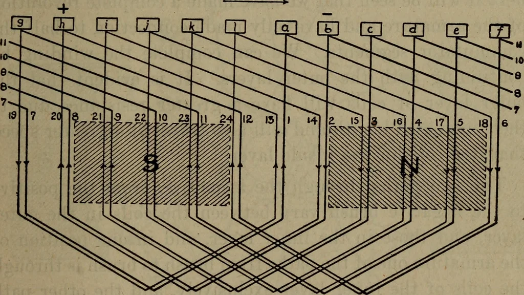 An illustration from Twentieth century hand-book for steam engineers and electricians with questions and answers; a practical non-technical treatise .., 1913, leaf 1202