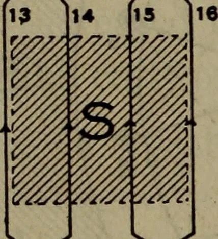 An illustration from Twentieth century hand-book for steam engineers and electricians with questions and answers; a practical non-technical treatise .., 1913, leaf 1205