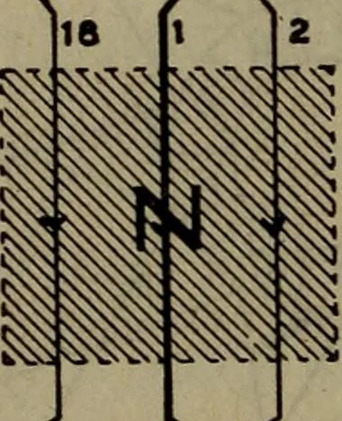 An illustration from Twentieth century hand-book for steam engineers and electricians with questions and answers; a practical non-technical treatise .., 1913, leaf 1205