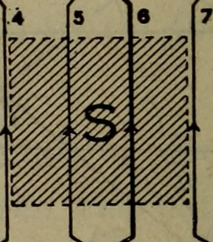 An illustration from Twentieth century hand-book for steam engineers and electricians with questions and answers; a practical non-technical treatise .., 1913, leaf 1205