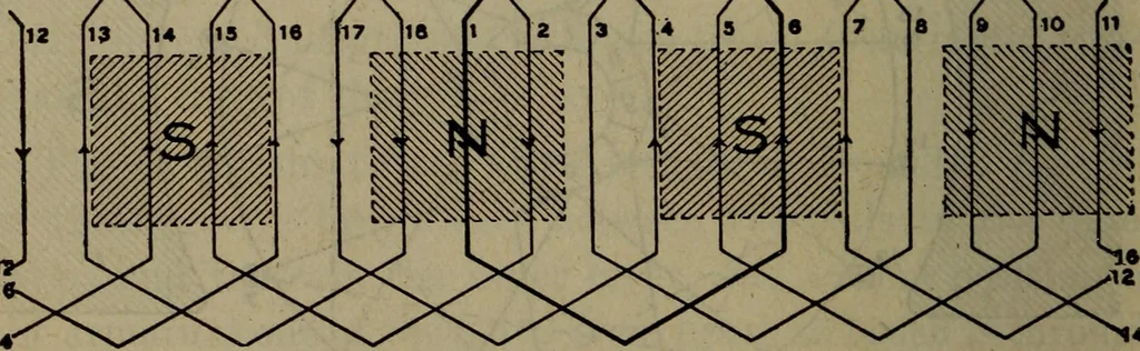 An illustration from Twentieth century hand-book for steam engineers and electricians with questions and answers; a practical non-technical treatise .., 1913, leaf 1205