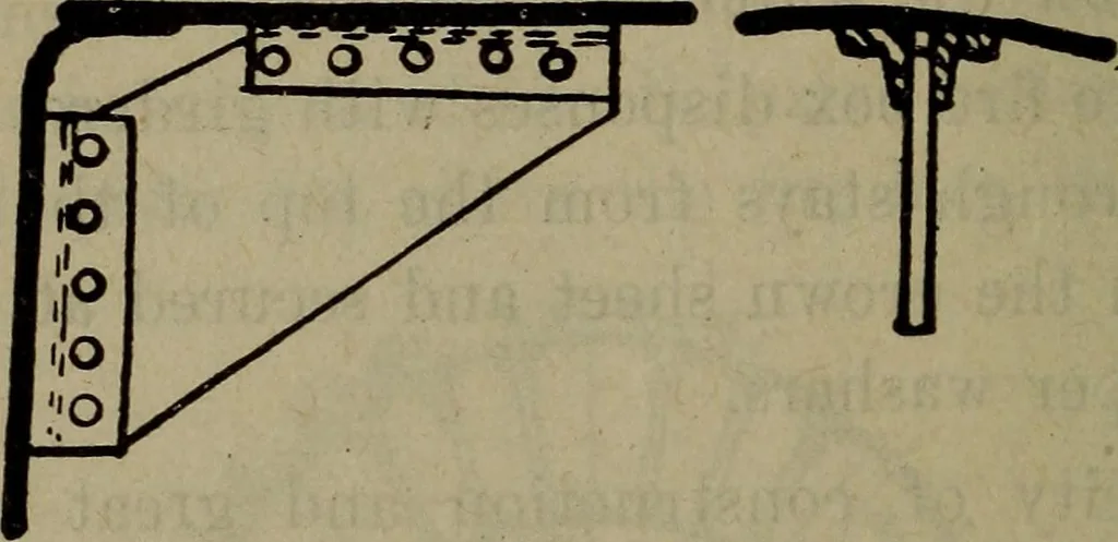 An illustration from Twentieth century hand-book for steam engineers and electricians with questions and answers; a practical non-technical treatise .., 1913, leaf 121
