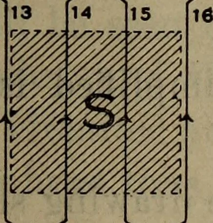 An illustration from Twentieth century hand-book for steam engineers and electricians with questions and answers; a practical non-technical treatise .., 1913, leaf 1212
