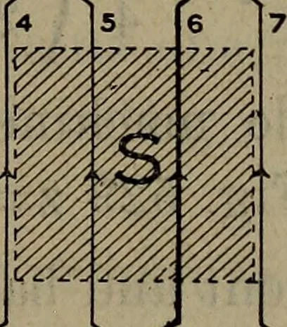 An illustration from Twentieth century hand-book for steam engineers and electricians with questions and answers; a practical non-technical treatise .., 1913, leaf 1212