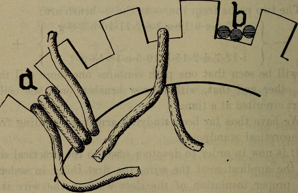 An illustration from Twentieth century hand-book for steam engineers and electricians with questions and answers; a practical non-technical treatise .., 1913, leaf 1215