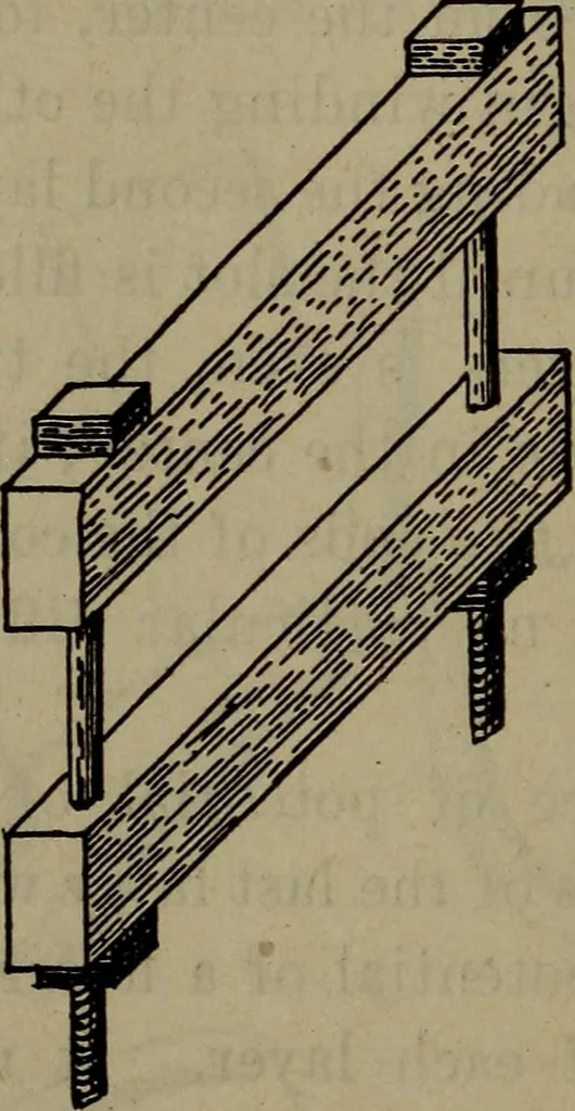An illustration from Twentieth century hand-book for steam engineers and electricians with questions and answers; a practical non-technical treatise .., 1913, leaf 1217