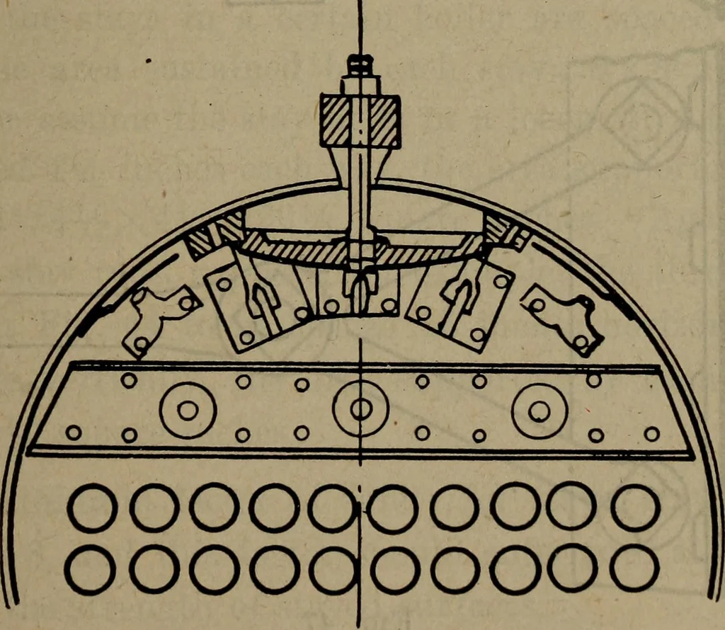 An illustration from Twentieth century hand-book for steam engineers and electricians with questions and answers; a practical non-technical treatise .., 1913, leaf 122