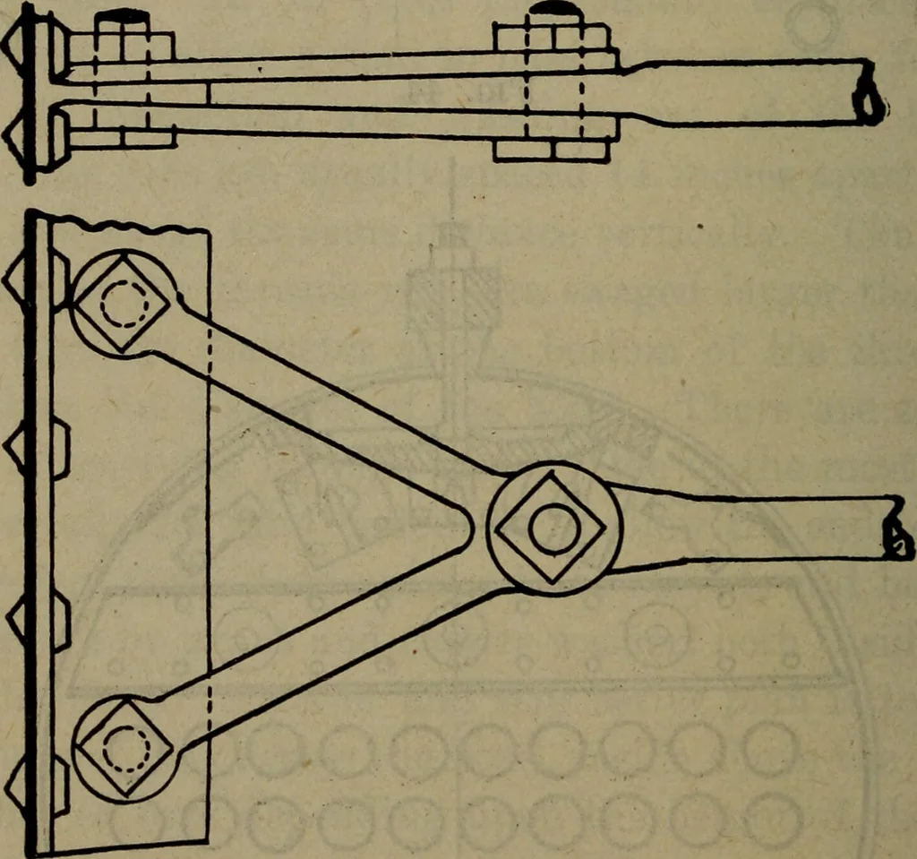 An illustration from Twentieth century hand-book for steam engineers and electricians with questions and answers; a practical non-technical treatise .., 1913, leaf 123