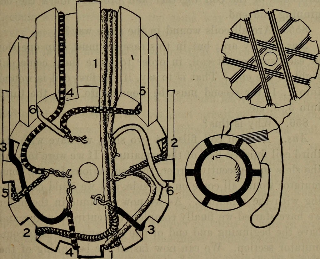 An illustration from Twentieth century hand-book for steam engineers and electricians with questions and answers; a practical non-technical treatise .., 1913, leaf 1234