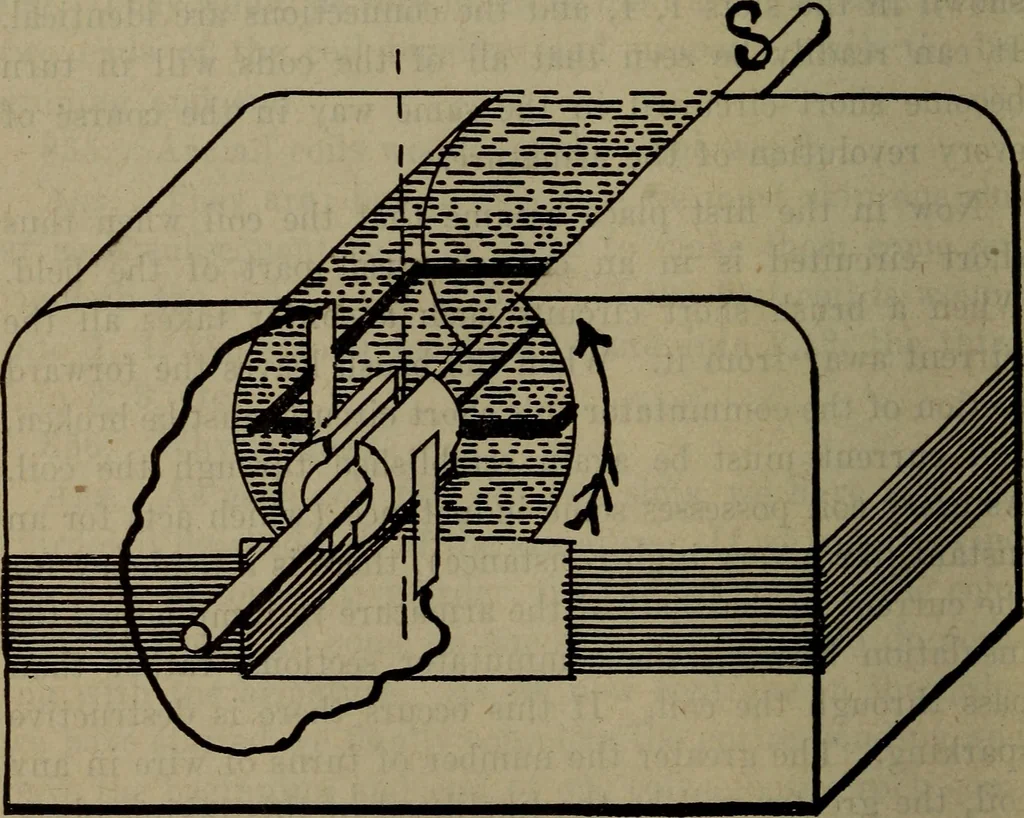 An illustration from Twentieth century hand-book for steam engineers and electricians with questions and answers; a practical non-technical treatise .., 1913, leaf 1237