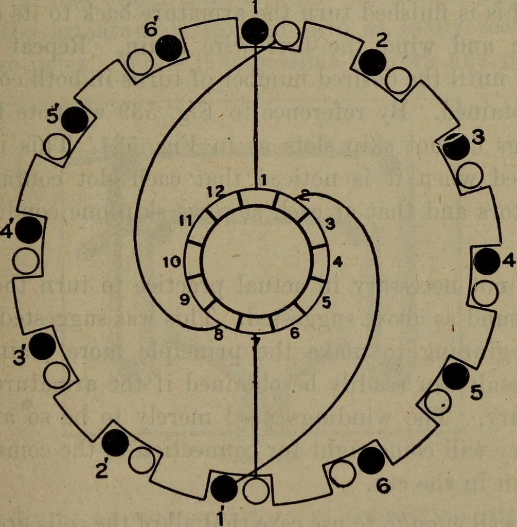 An illustration from Twentieth century hand-book for steam engineers and electricians with questions and answers; a practical non-technical treatise .., 1913, leaf 1240