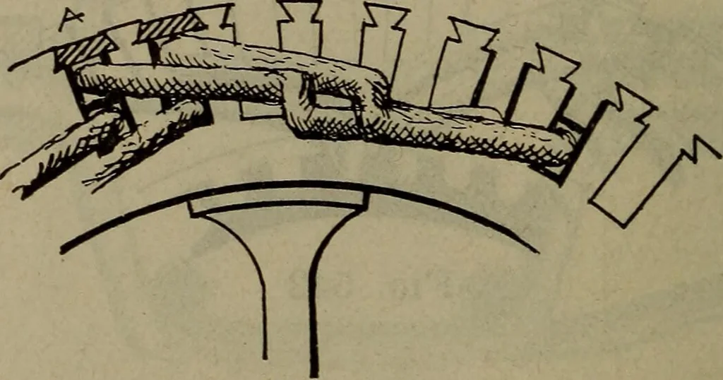 An illustration from Twentieth century hand-book for steam engineers and electricians with questions and answers; a practical non-technical treatise .., 1913, leaf 1245