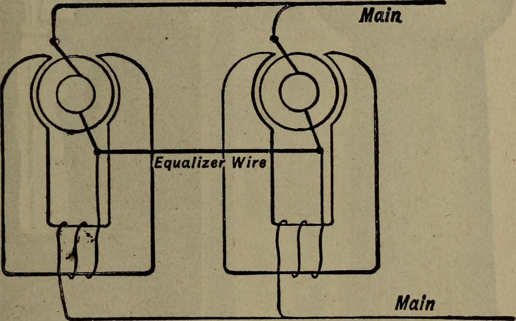 An illustration from Twentieth century hand-book for steam engineers and electricians with questions and answers; a practical non-technical treatise .., 1913, leaf 1256