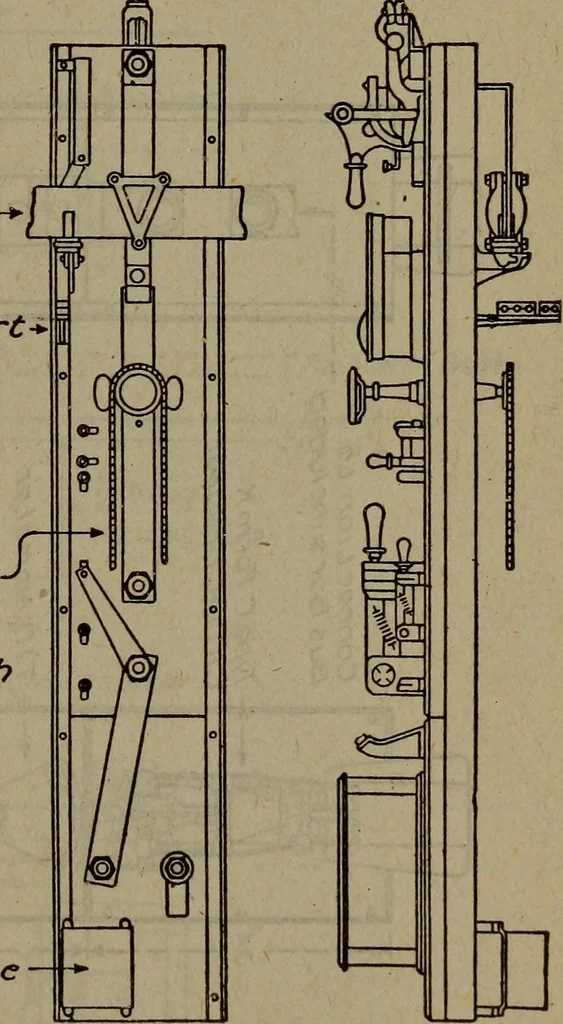 An illustration from Twentieth century hand-book for steam engineers and electricians with questions and answers; a practical non-technical treatise .., 1913, leaf 1260