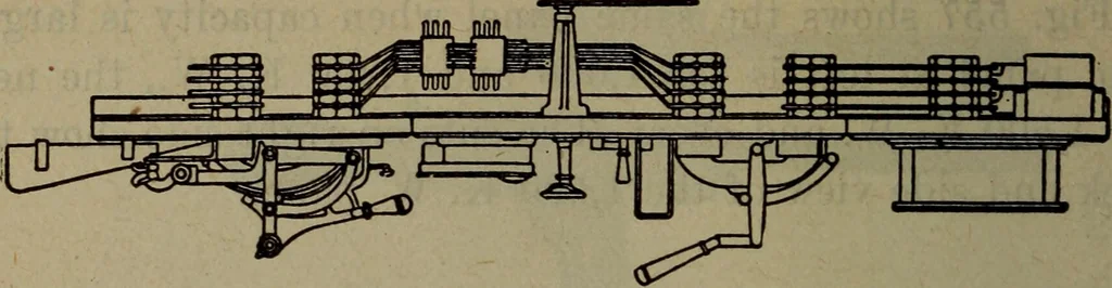 An illustration from Twentieth century hand-book for steam engineers and electricians with questions and answers; a practical non-technical treatise .., 1913, leaf 1261