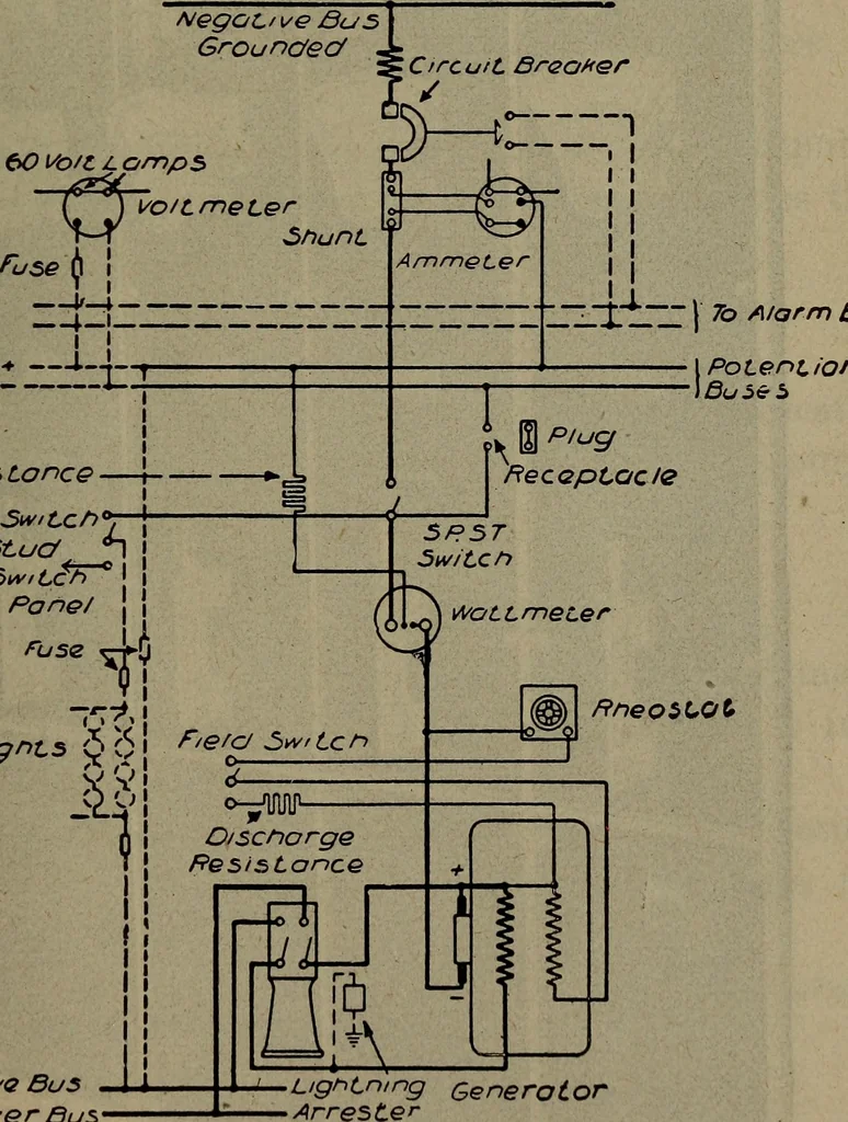 An illustration from Twentieth century hand-book for steam engineers and electricians with questions and answers; a practical non-technical treatise .., 1913, leaf 1262