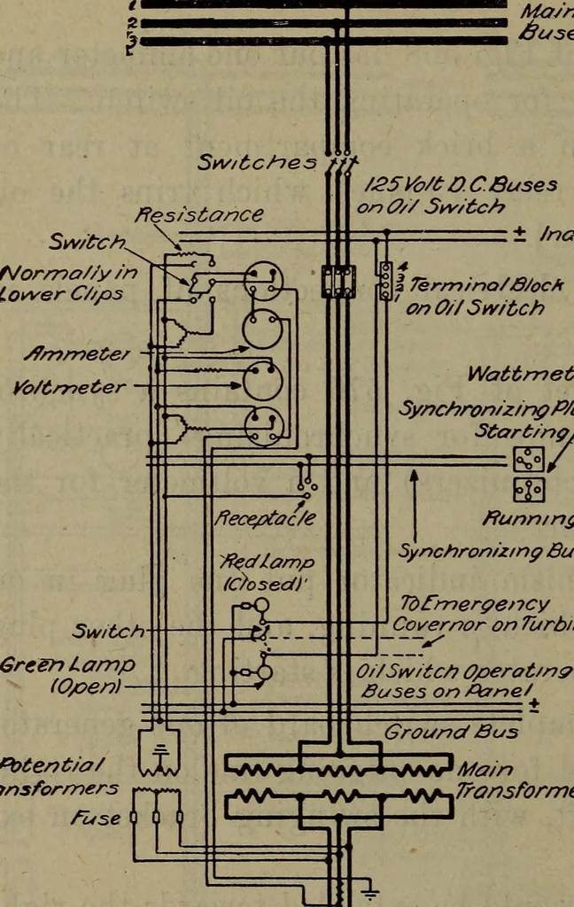 An illustration from Twentieth century hand-book for steam engineers and electricians with questions and answers; a practical non-technical treatise .., 1913, leaf 1273