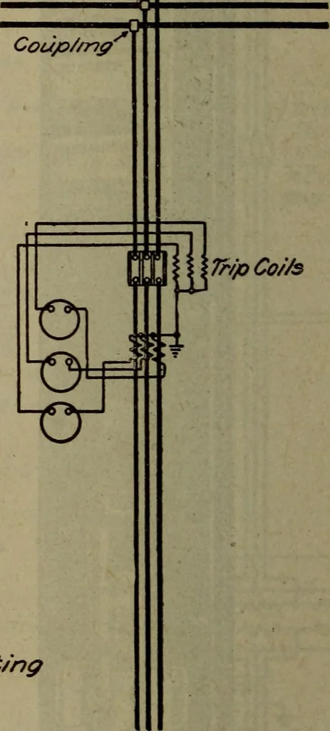 An illustration from Twentieth century hand-book for steam engineers and electricians with questions and answers; a practical non-technical treatise .., 1913, leaf 1275
