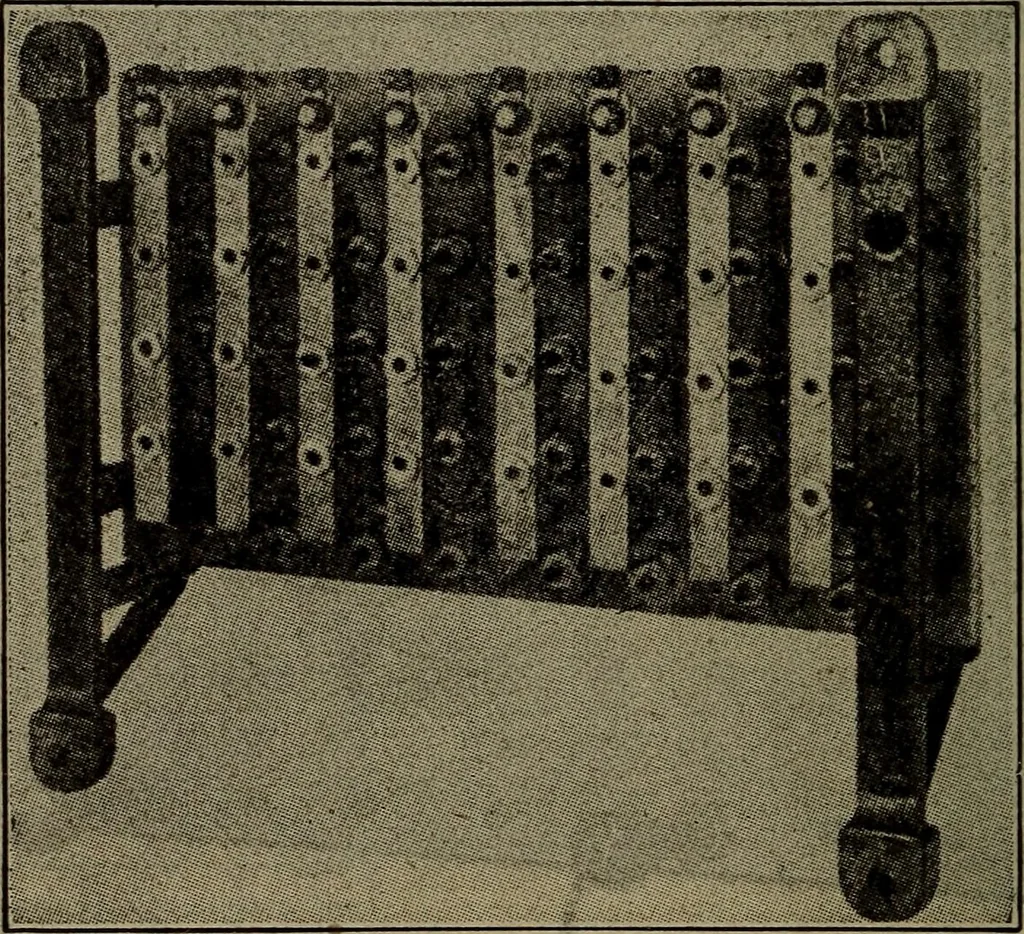 An illustration from Twentieth century hand-book for steam engineers and electricians with questions and answers; a practical non-technical treatise .., 1913, leaf 1285